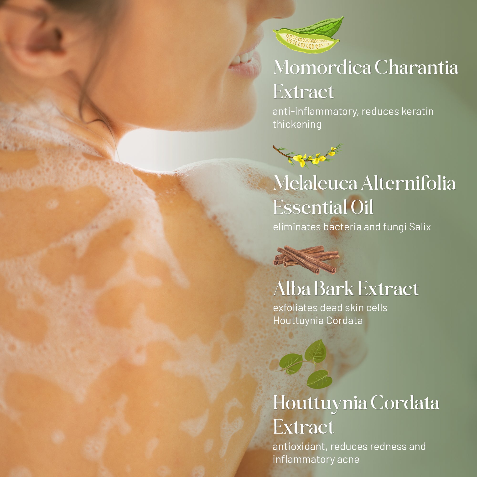 ABERA High-Performance Folliculitis Body Wash